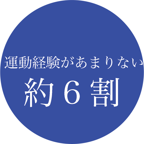 6割
